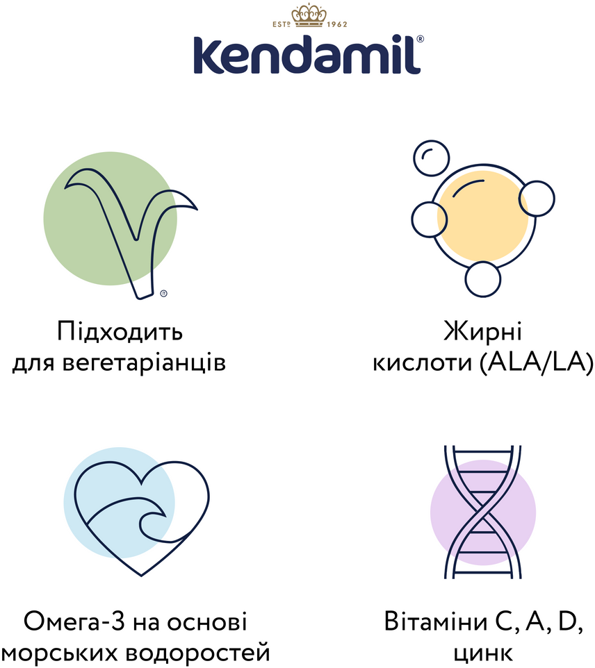 Сухая молочная смесь Kendamil Organic 1 с рождения до 6 мес. 800 г (77000332): Вес, г 800