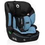 Автокресло Lionelo Levi I-size Blue Cobalt (LO-LEVI I-SIZE BLUE COBALT): Вес ребенка 9 - 36 кг