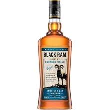 Виски Black Ram Bourbon Cask Finish 40% 0.5 л (PLK3800032050618): Объем, л 0.5