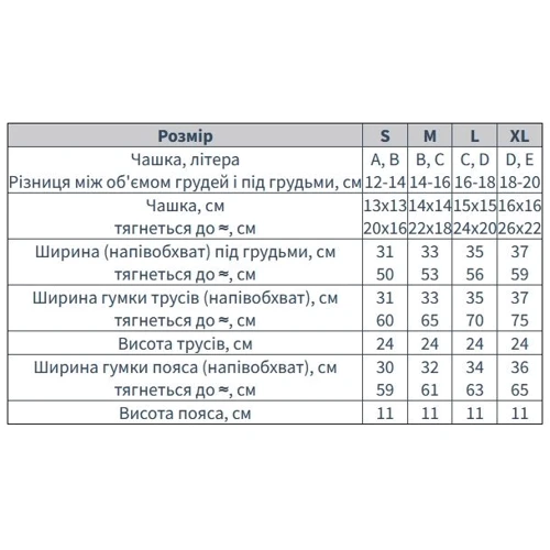 Еротичний комплект NDS S19103IP Pink (L, ХL) (23684)