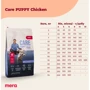 Сухий корм Mera Care Puppy Chicken для цуценят всіх порід з 2-х місяців 10 кг (146) (062345): Порода Все породы