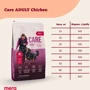 Сухий корм для дорослих собак Mera Care Adult Chicken з куркою 10 кг (148) (062645): Клас Супер премиум