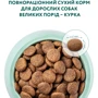 Сухий корм Optimeal Adult Dogs для собак великих порід з куркою 12 кг (4820083905544): Властивості Основное питание