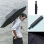 Зонт Xiaomi RunMi Super Portable Automatic Umbrella Black черный (6941413204217): Размер купола Большой