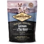 Сухий корм для цуценят Carnilove Salmon & Turkey Puppy 1.5 кг (8595602508839)