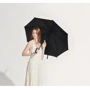 Зонт трость Xiaomi Beneunder Capsule Series Umbrella Black (Ф24306): Страна производитель Китай