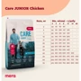 Сухий корм Mera Care Junior Chicken для юніорів великих порід з 6 місяців 10 кг (147) (062445): Вік Молодые