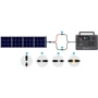 Зарядная станция Bluetti PowerOak EB55 537Wh 700W + Solar Panel PV120 120W фото 17