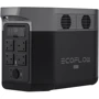 Зарядная станция EcoFlow DELTA Max 2000 560000mAh 2016Wh 2400W Black (DELTA2000-UK) Британская версия: Размер, мм 497x242x305