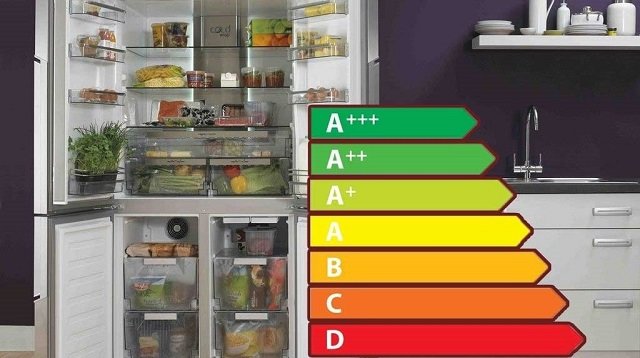 Классы потребления электроэнергии холодильников