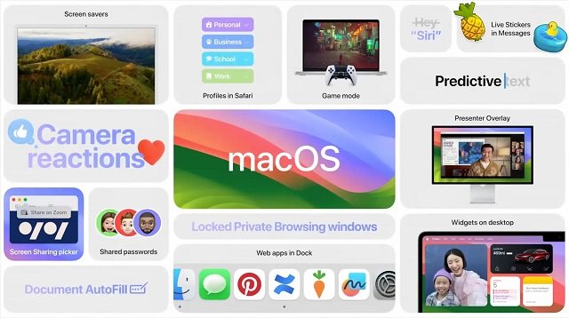 Особенности MacOS 14 Sonoma