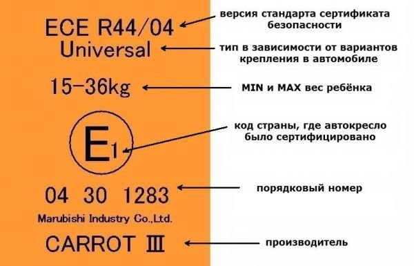 знак качества детского автокресла