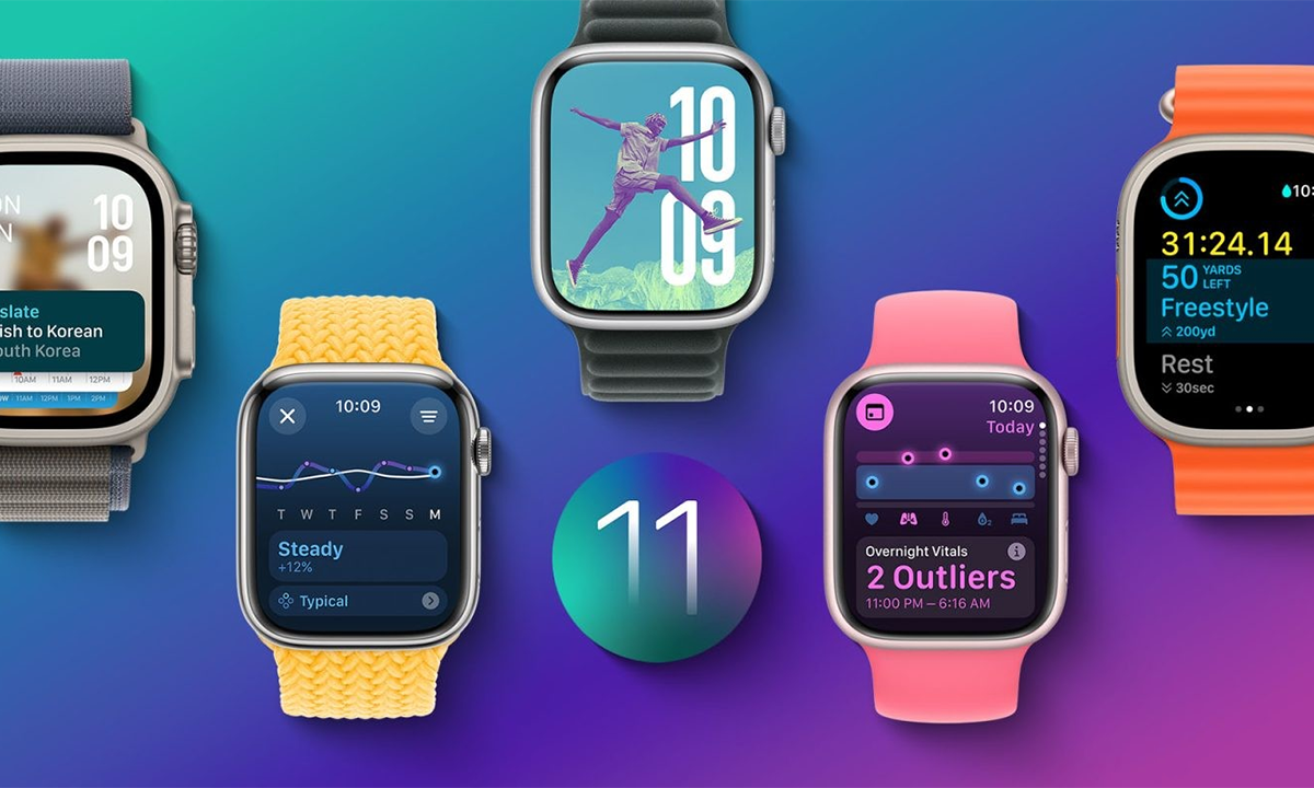 Обновления watchOS 11