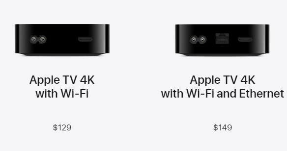 Подключение Apple TV 4K 2022