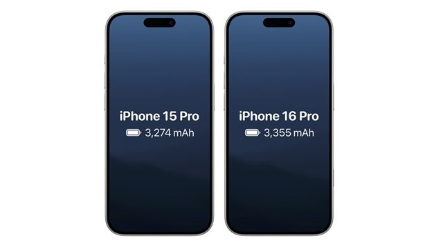 Аккумуляторы iPhone 16 Pro и 15 Pro