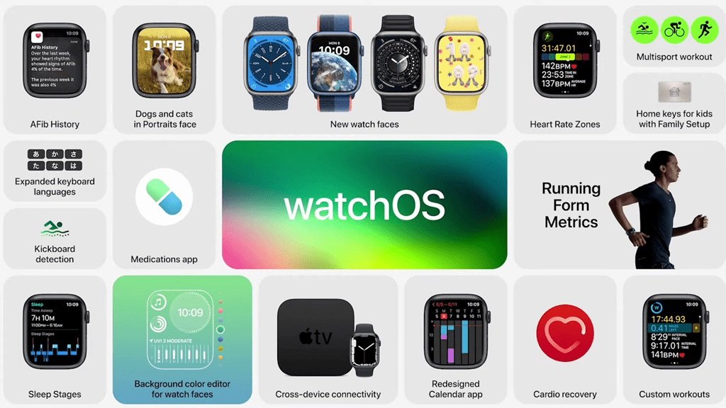 watchOS 9