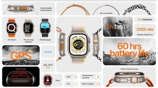 Apple Watch Ultra