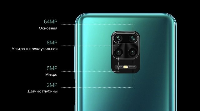 камеры Xiaomi Redmi Note 9 Pro