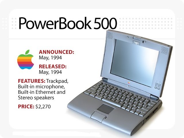 PowerBook 500