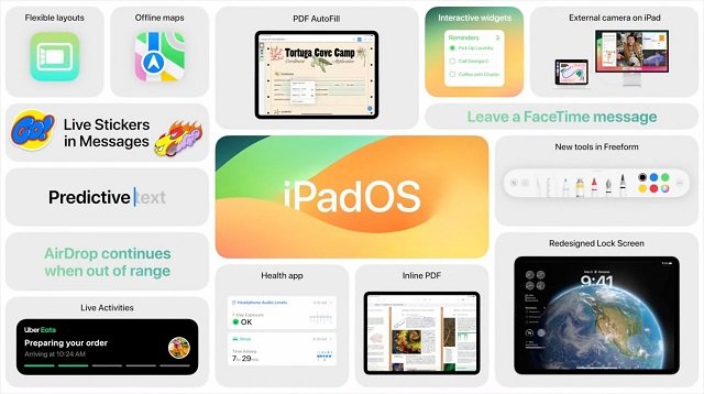 Особенности Apple iPadOS 17