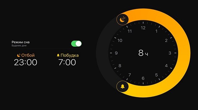 Режим сна в iPhone