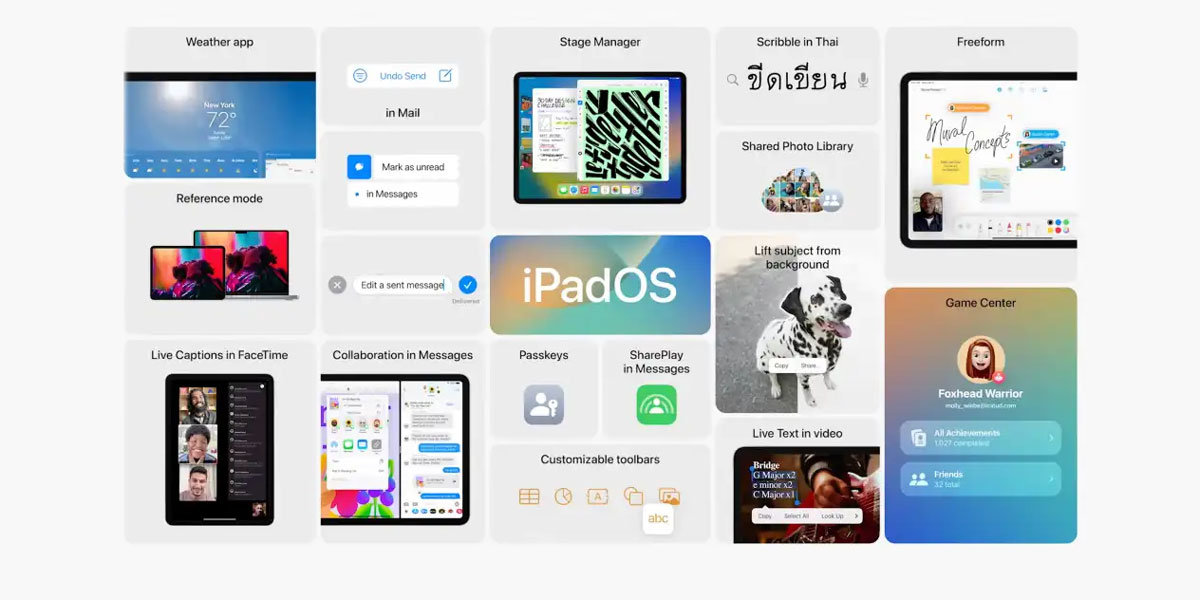 iPadOS 16